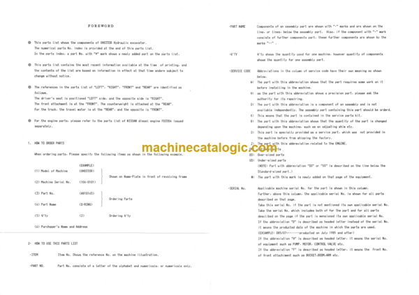 Hitachi UH033SR Hydraulic Excavator Parts Catalog