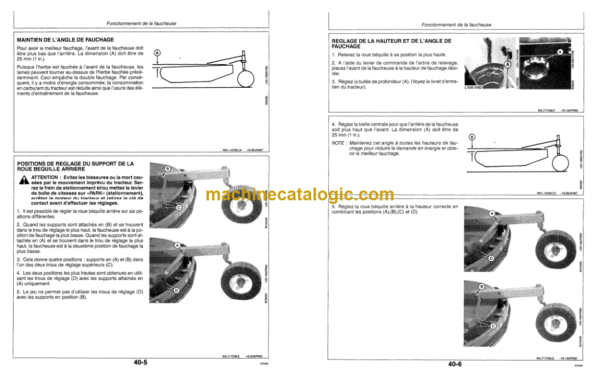 John Deere 717 Faucheuse Rotative Operator's Manual (OMW40642)