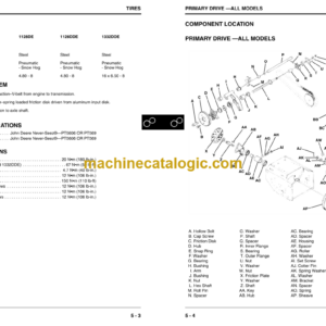 John Deere 924DE, 1128DE, 1128DDE, and 1332DDE Walk-Behind Snowblowers Manual (TM1867)