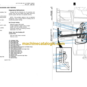 John Deere 770A 770AH 772A and 772AH Motor Graders Technical Manual (TM1361)