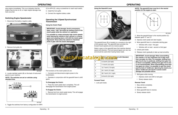 John Deere 2020 Utility Vehicle ProGator Operator's Manual (OMM149075H2)