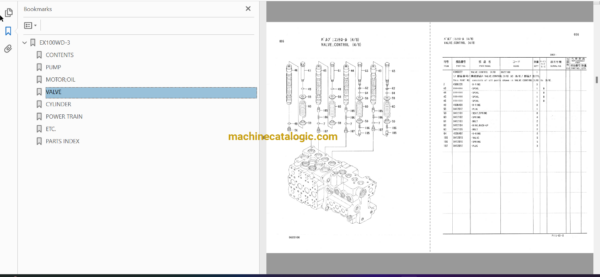 Hitachi EX100WD-3 Wheeled Excavator Parts Catalog & Equipment Components Parts Catalog