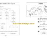 Hitachi EG30 Service Manual