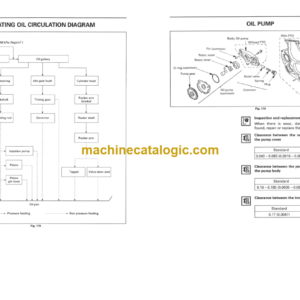 Hitachi EG30 Service Manual