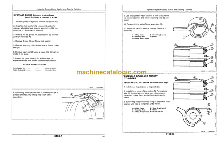 John Deere 84 Loader Repair Technical Manual (TM1398)