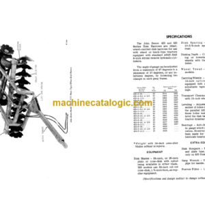 John Deere 425 and 525 Series Wheel-Type Offset Disk Harrows Operator’s Manual (OMW18787)