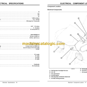 John Deere Turf Gator Utility Vehiches Technical Manual (TM1686)