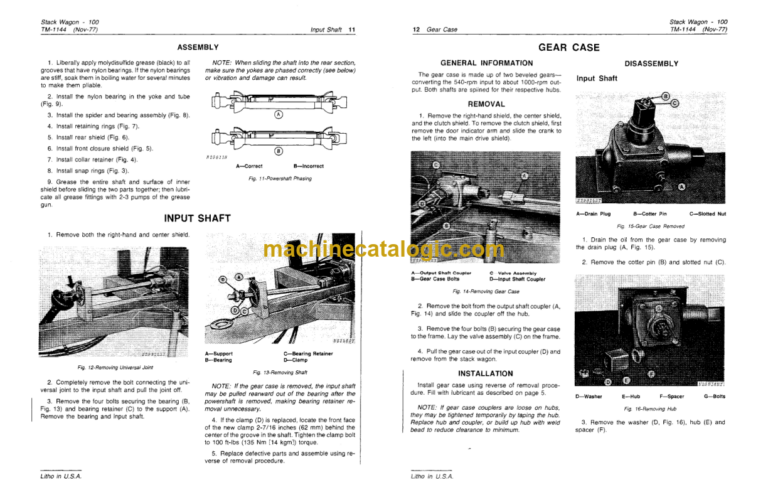 John Deere 100 Stack Wagon Technical Manual (TM1144)