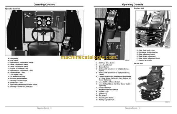 John Deere 1505 - 1515 Basic Machines Operator's Manual (OMTCU30340)