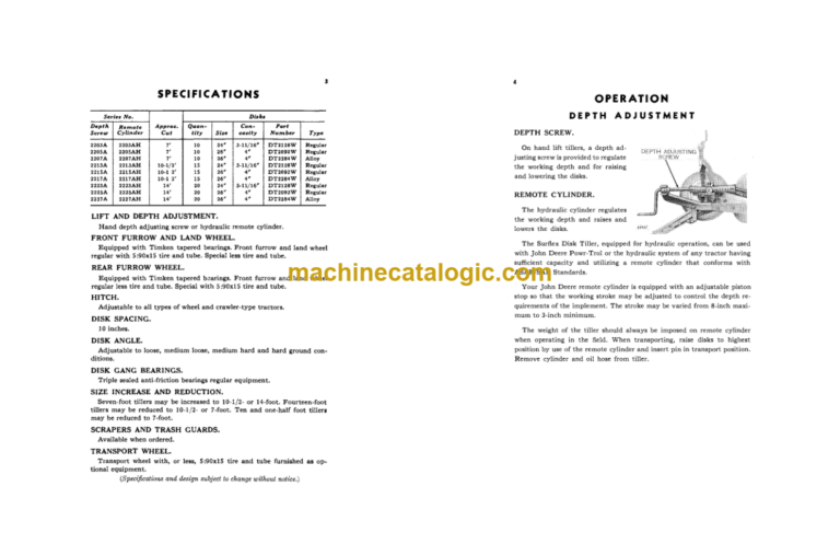 John Deere 2200A Series Surflex Disk Tiller Operator's Manual (OMW25)