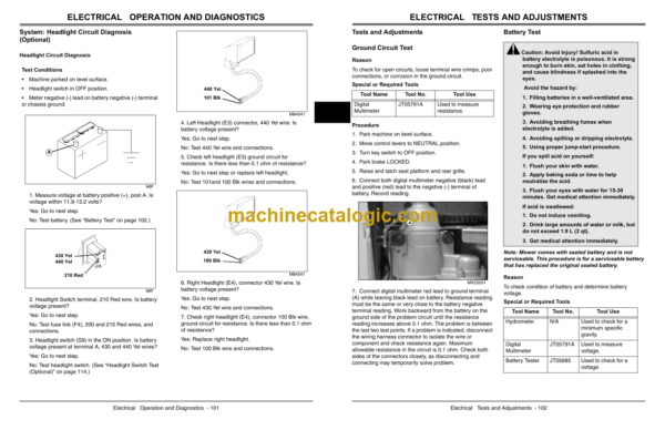 John Deere Z710A and Z720A Mid-Frame ZTrakTM Mower Technical Manual (TM111019)