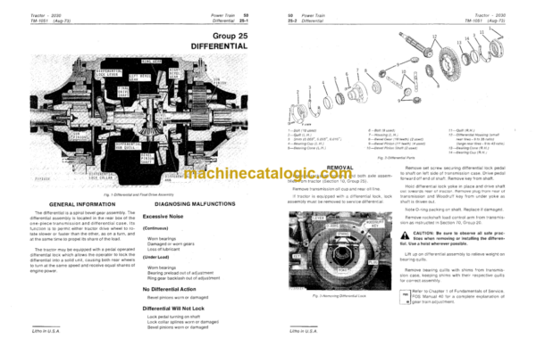 John Deere 2030 Tractor Technical Manual (TM1051)