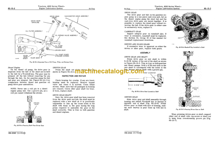 John Deere 4000 Series Wheel Tractors Service Manual (SM2042)