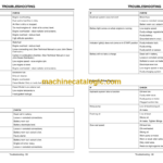 John Deere 2653B Trim and Surrounds Mower Operator's Manual (OMTCU22099)