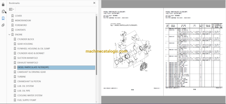 Hitachi ZX75US-7 Hydraulic Excavator Parts Catalog & Engine Parts Catalog & Equipment Components Parts Catalog