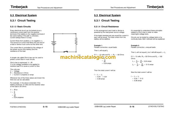 John Deere 330B 430B Log Loader Technical Manual (TMF307843)