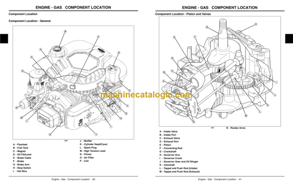 John Deere JX75 and JA62 Walk-Behind Rotary Mowers Technical Manual (TM2208)