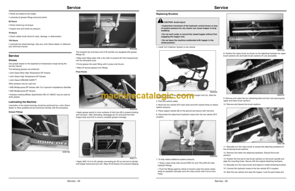 John Deere TC125 Turf Collection System Operator's Manual (OMTCU28985)