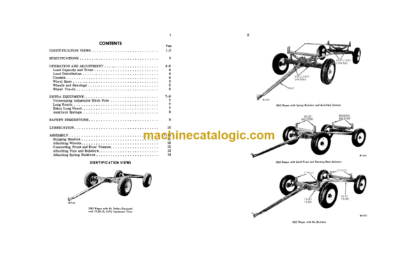 John Deere 1065 Wagon Operator's Manual (OMW14022)