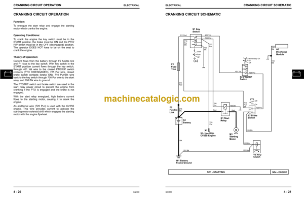 John Deere S2048 S2348 and S2554 Scotts Yard and Garden Tractors Technical Manual (TM1777)