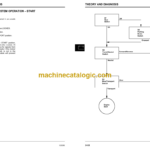John Deere 2243 Diesel Professional Greensmower Technical Manual (TM1562)