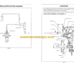 Hitachi EG30 Service Manual