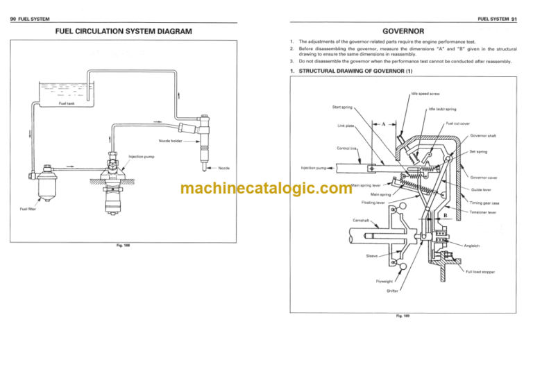 Hitachi EG30 Service Manual