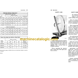 John Deere 32B Pull-Type Sprayer Operator’s Manual (OMB25336)