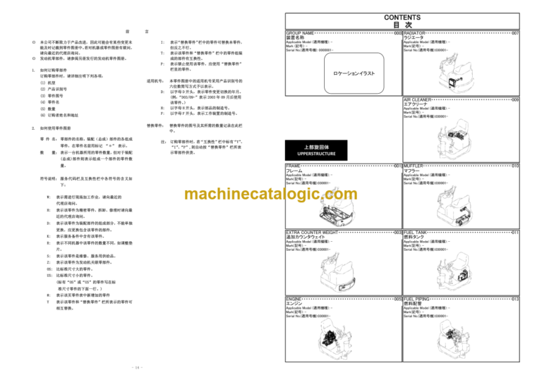 Hitachi ZX8-2 Hydraulic Excavator Parts Catalog – Machine Catalogic