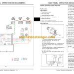 John Deere A3 M-Gator Technical Manual (TM115719)