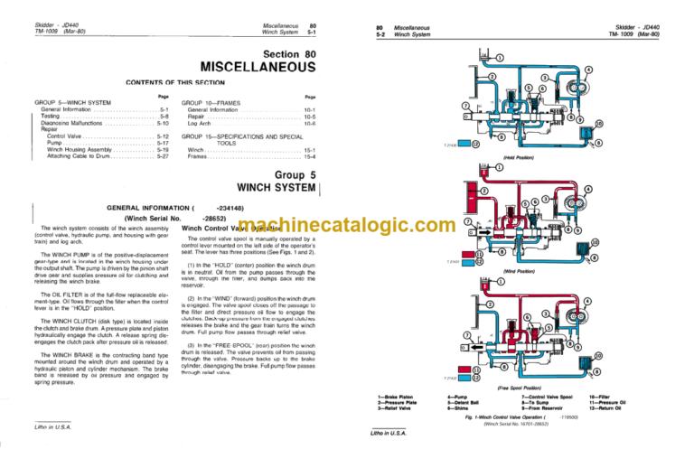 John Deere 440 440 Series-A and 440-B Skidders Technical Manual (TM1009)