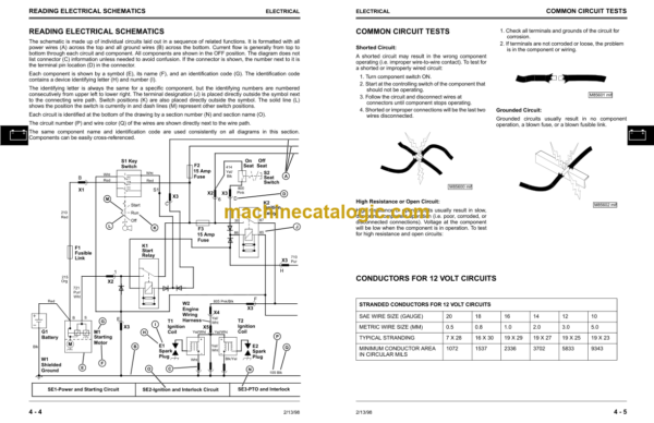 John Deere 1842GV & 1842HV Sabre Yard Tractors Technical Manual (TM1740)