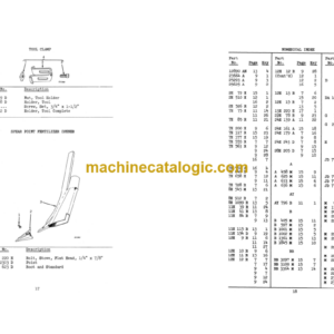 Nos. 24 and 26 Fertilizer Attachment (FOR NO. 88 CULTIVATOR) Operator’s Manual (OMD14651)