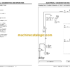 John Deere L1642, L17.542, L2048 and L2548 Scotts Lawn Tractor Technical Manual (TM1949) - Image 3