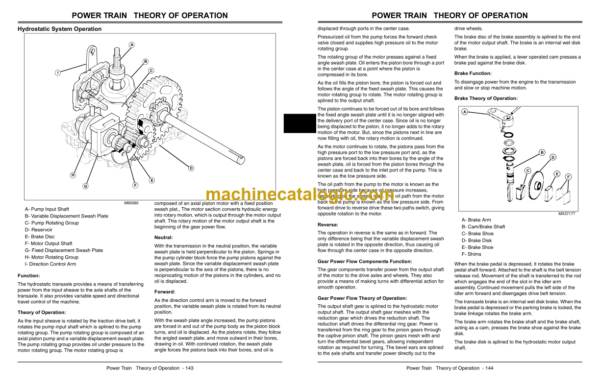 John Deere X130R Select SeriesTM Tractors Technical Manual (TM109219)