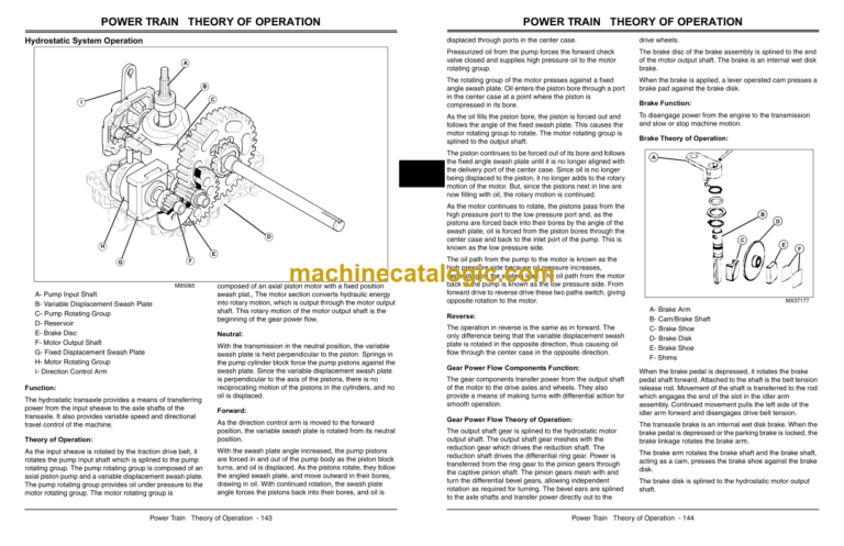 John Deere X130R Select SeriesTM Tractors Technical Manual (TM109219)