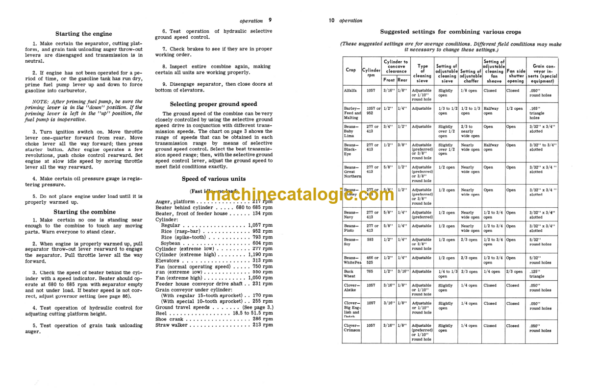 John Deere 105 HI LOW Combine Operator's Manual (OMH91006)