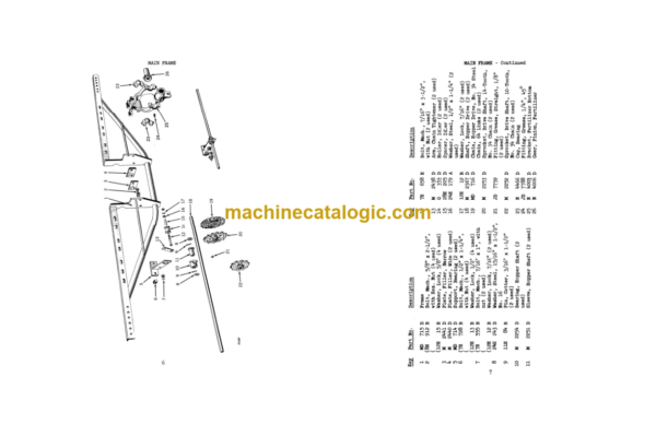 Nos. 24 and 26 Fertilizer Attachment (FOR NO. 88 CULTIVATOR) Operator's Manual (OMD14651)