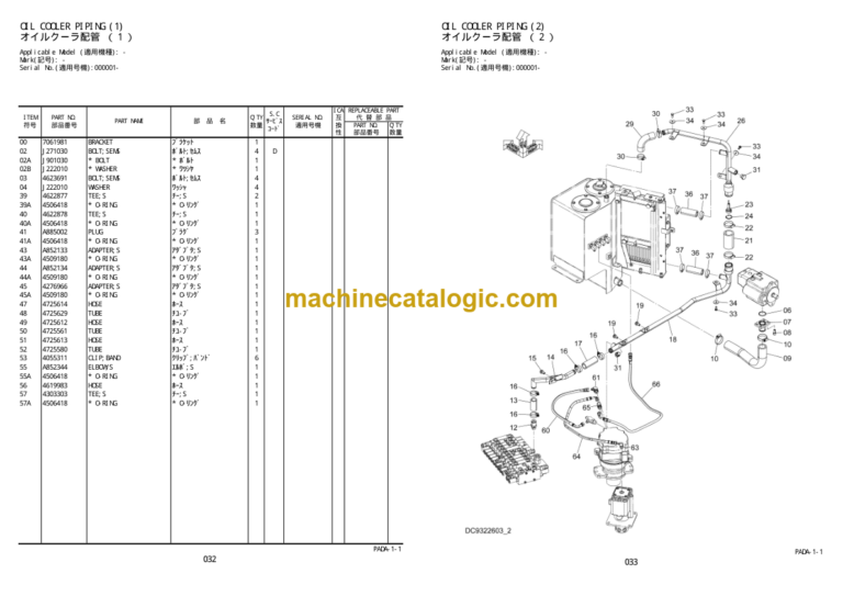Hitachi ZX35B Battery Excavator Parts Catalog