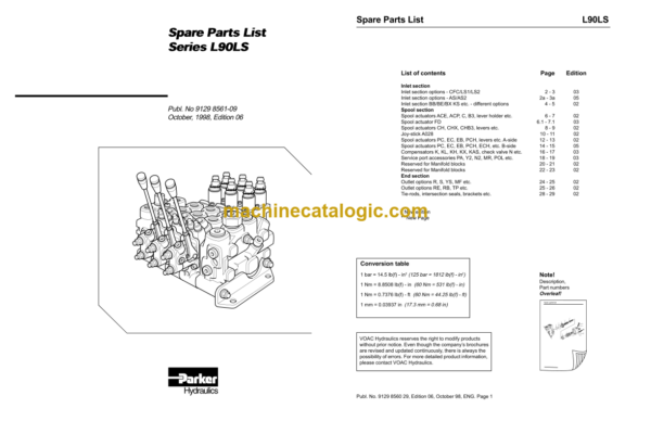 John Deere 1063 Harvester Workshop Manual (TM1997)