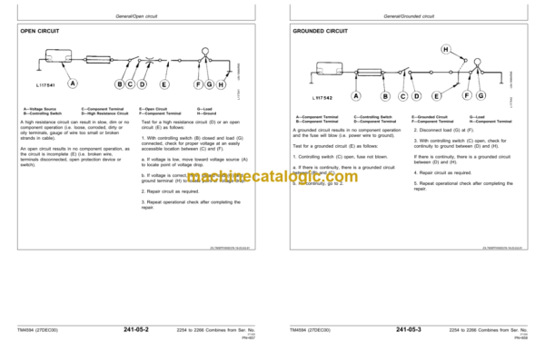 John Deere 2254, 2256, 2258, 2264 and 2266 Combines Technical Manual (TM4594)