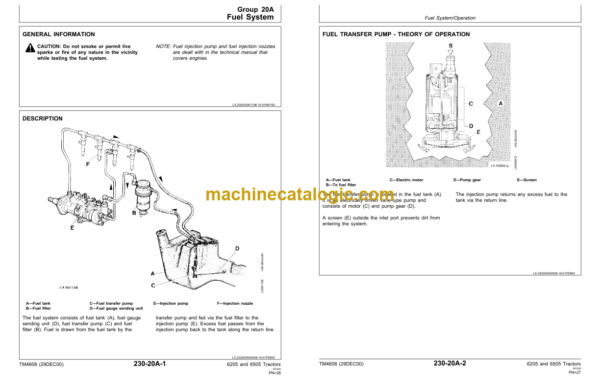 John Deere 6205 and 6505 Tractors Operation and Tests Technical Manual (TM4608)