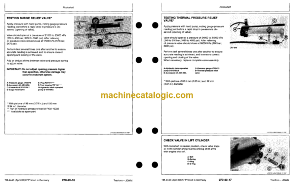 John Deere 1350, 1550, 1750, 1850, 1850N, 1950, 1950N, 2250, 2450, 2650, 2650N, 2850, 3050, 3350 and 3650 Tractors Technical Manual (TM4446)