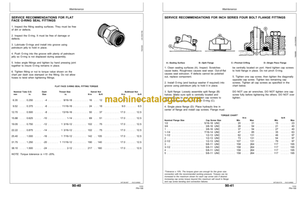 John Deere 410D and 510D Backhoe Loaders Operator's Manual (OMT152596)