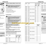 John Deere Z910A, Z920A, Z925A, Z930A, Z950A, Z960A, Z970A ZTrak Pro Series Operator's Manual (OMTCU29405)