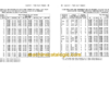 John Deere 7100 Mounted Max-Emerge Planters Operator's Manual (OMA27347)