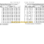 John Deere 7100 Mounted Max-Emerge Planters Operator's Manual (OMA27347)