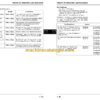 John Deere 280 Skid Steer Technical Manual (TM1749) - Image 4