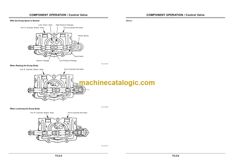 Hitachi EG30 Service Manual