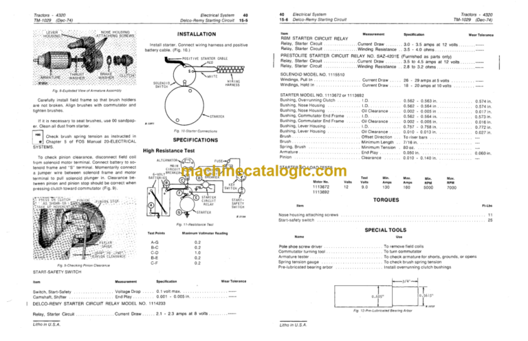 John Deere 4320 Tractor Technical Manual (TM1029)